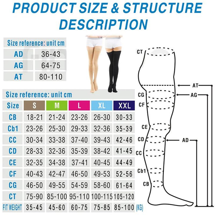 Thigh High Closed Toe Compression Stockings for Women