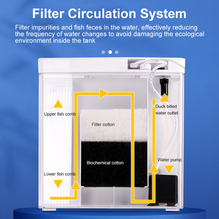 Compact LED Fish Tank with Self-Circulating Back Filter