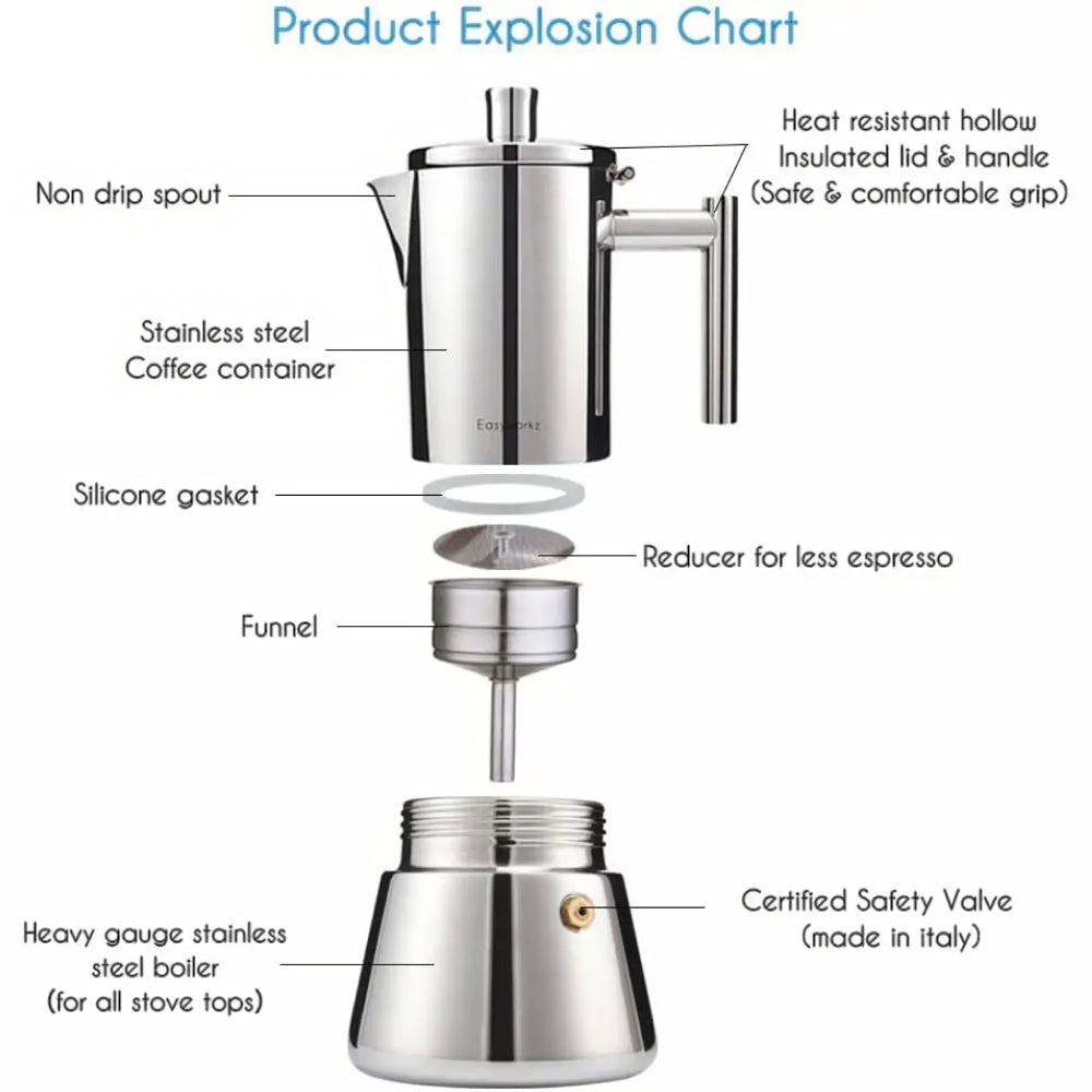 Stainless Steel Stovetop Espresso Maker