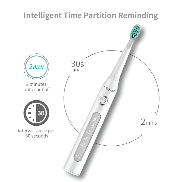 Electric Sonic Toothbrush with 4 Brush Heads – Waterproof, Powerful Cleaning & Rechargeable