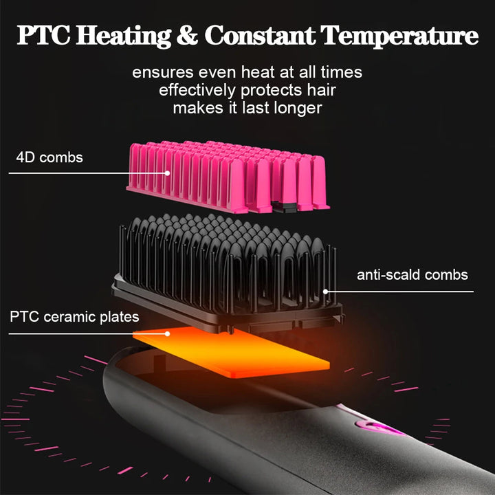 Wireless Ceramic Hair Straightener Brush - Portable Fast Heating Comb