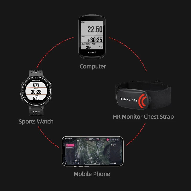 Advanced Heart Rate Monitor Chest Strap for Fitness Enthusiasts