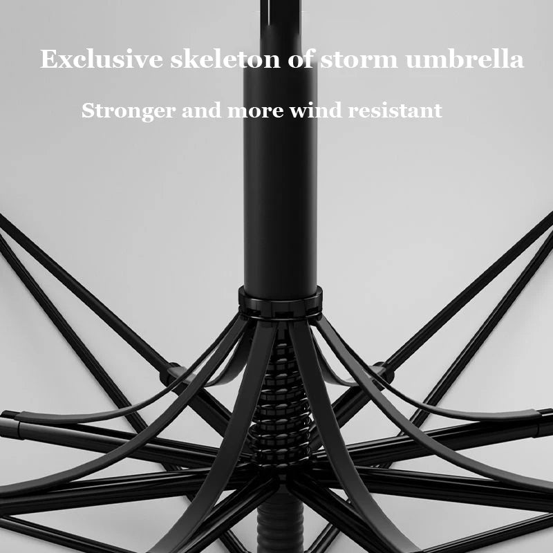 Automatic Windproof Long Handle Umbrella