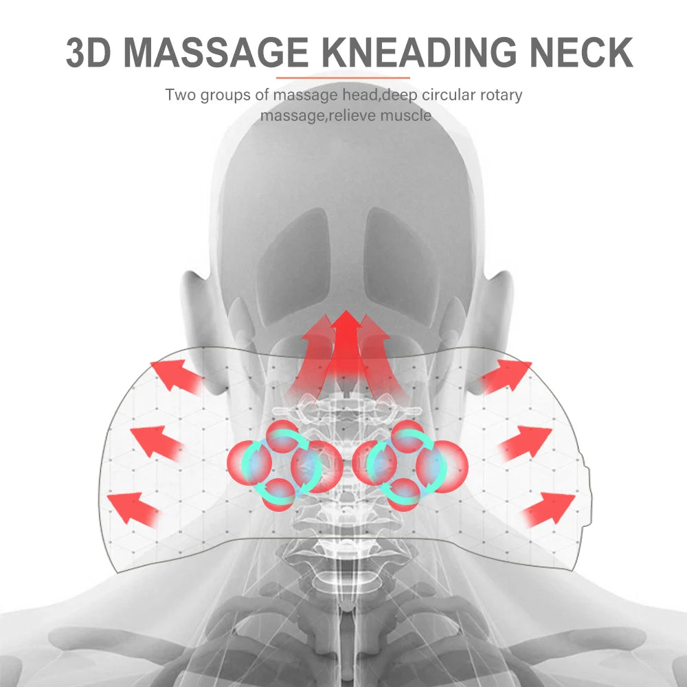 Kneading Neck and Body Massager