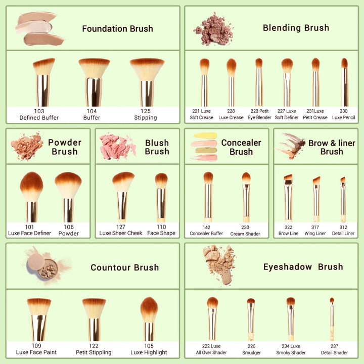 25pcs Synthetic Hair Brushes for Foundation, Eyeshadow, and Contouring