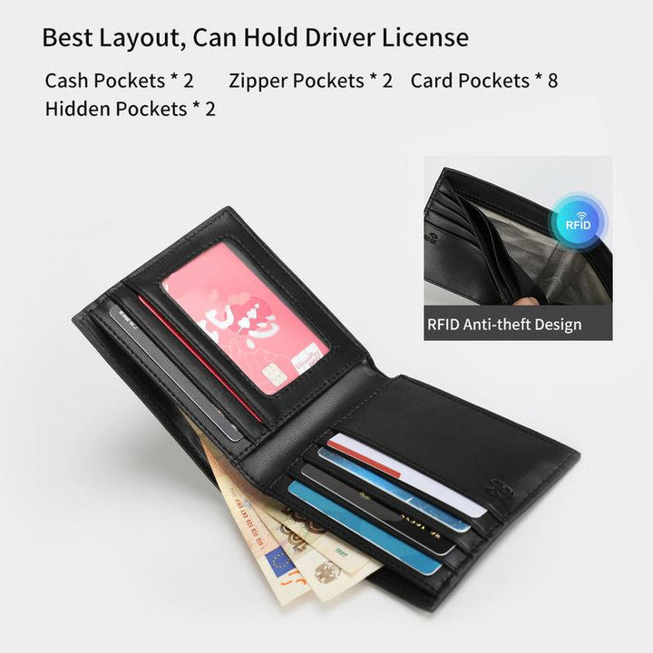 Men’s Slim Leather Wallet with RFID Blocking