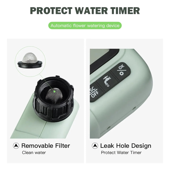 Intelligent Digital Water Timer