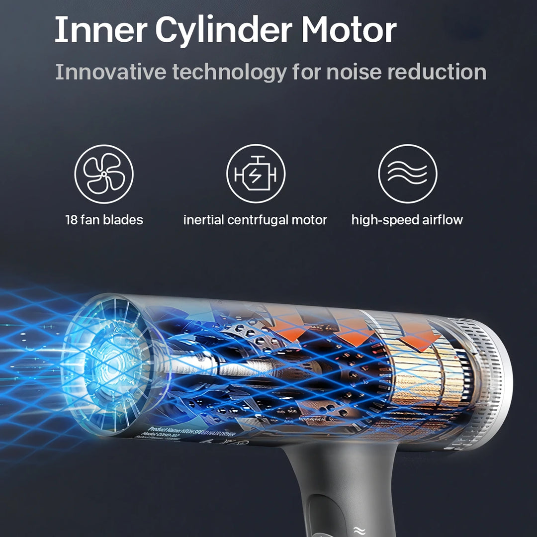 Brushless Professional Hair Dryer with Blue Light and Negative Ion Technology