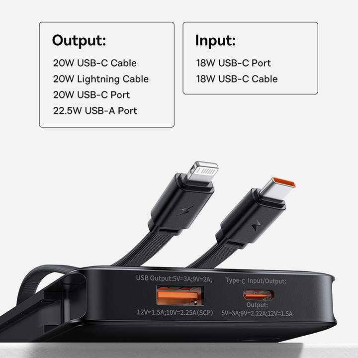 22.5W Fast Charging Power Bank 10000mAh with Built-In Cables