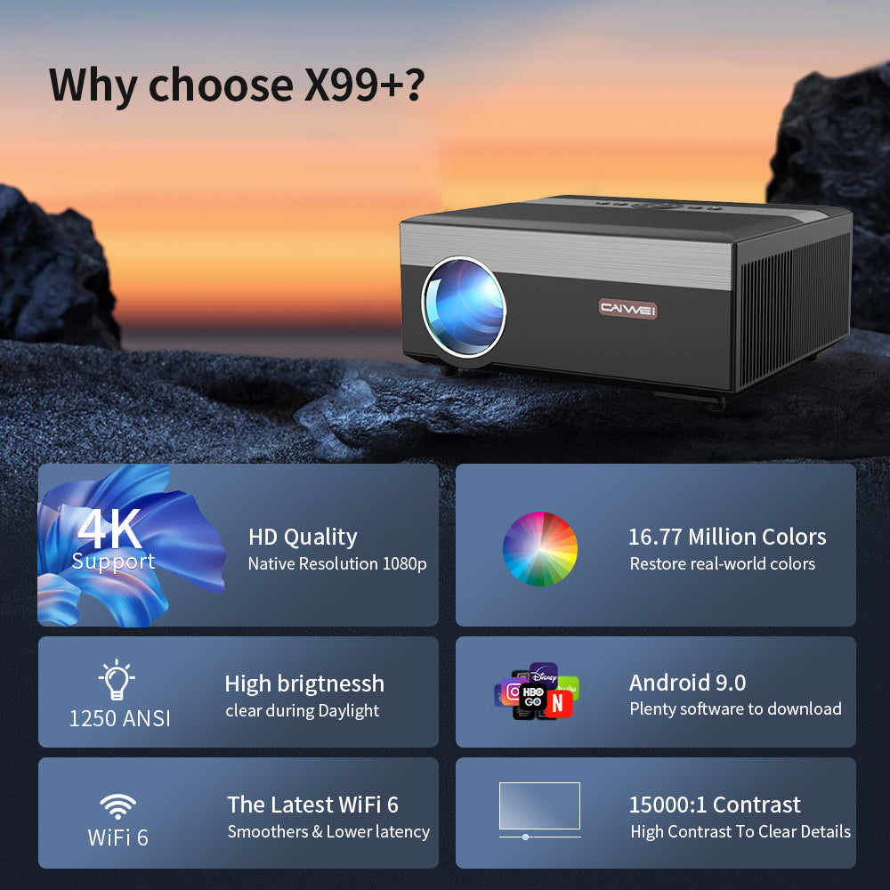 4K 15000Lumens LED Projector with 300-inch Display, Android 5G WiFi, Full HD Smart TV