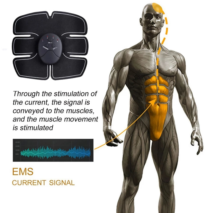 Smart Fitness EMS Muscle Stimulator